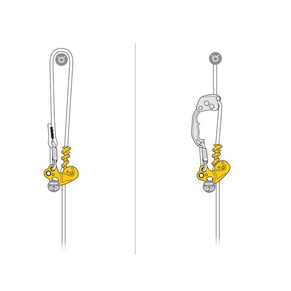 Petzl ZigZag mechanický prusik