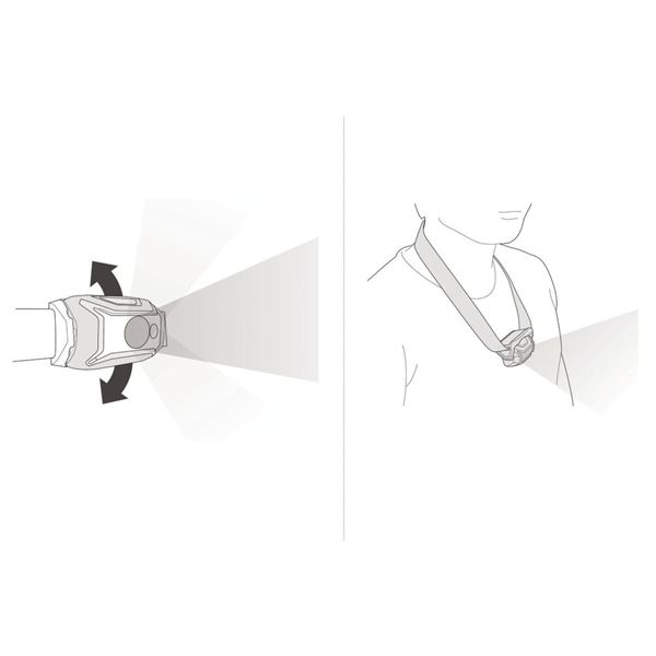 Petzl Tikka 2025 čelovka s červeným světlem