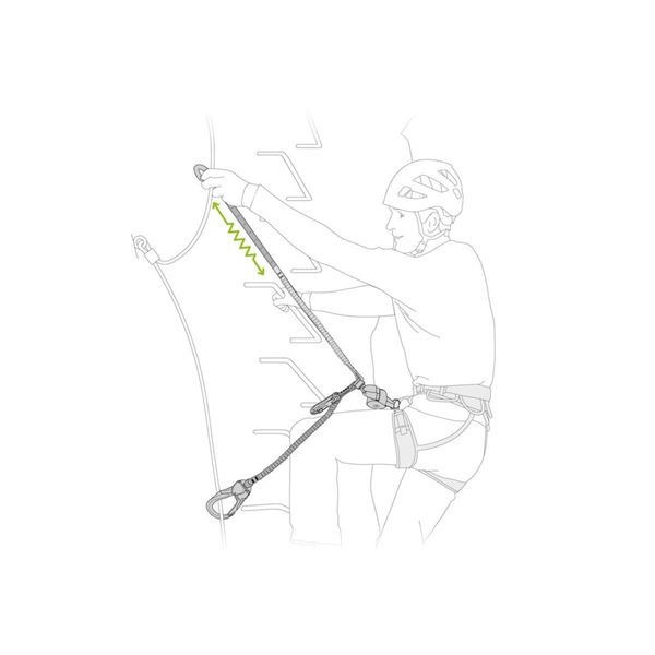 Petzl Scorpio Eashook SW ferratová brzda