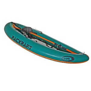 ROBfin Packraft Economy