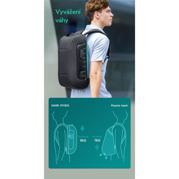 Mark Ryden Odyssey batoh