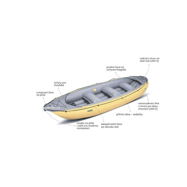 Gumotex Ontario 450 S raft